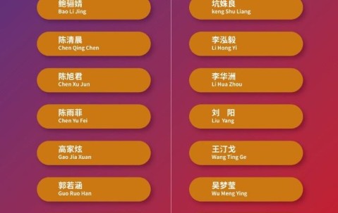 9九游线上平台 -浙江队赛后复出首秀，志在欧超杯名次提升，更衣室稳定，更衣室氛围转暖的简单介绍