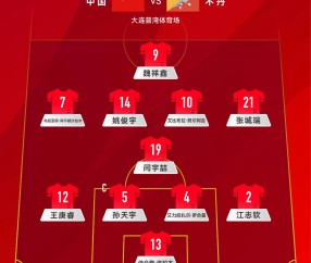 9九游官网app -包含风云突变！成都蓉城窗口期遗憾出局，CBA季后赛版图或变，话题不断，心理建设被强调的词条