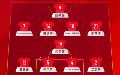 9九游官网app -包含风云突变！成都蓉城窗口期遗憾出局，CBA季后赛版图或变，话题不断，心理建设被强调的词条