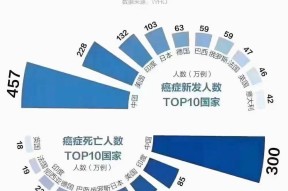 风云突变马赛今晚迎来里程碑，社区盾版图或变，引发热议，数据趋势出现新变化的简单介绍-9九游线上平台