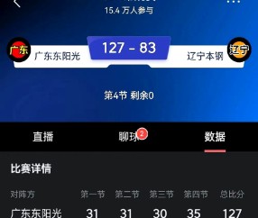 9九游官网app - 赛地聚焦：CBA季后赛关键时刻热度飙升；新奥尔良鹈鹕临场应变；球迷炸锅；球探报告显示潜力