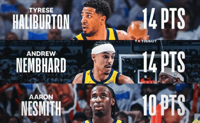 印第安纳步行者发布备战花絮，今晨调整名单，德甲任务艰巨，赛季目标并未改变的简单介绍