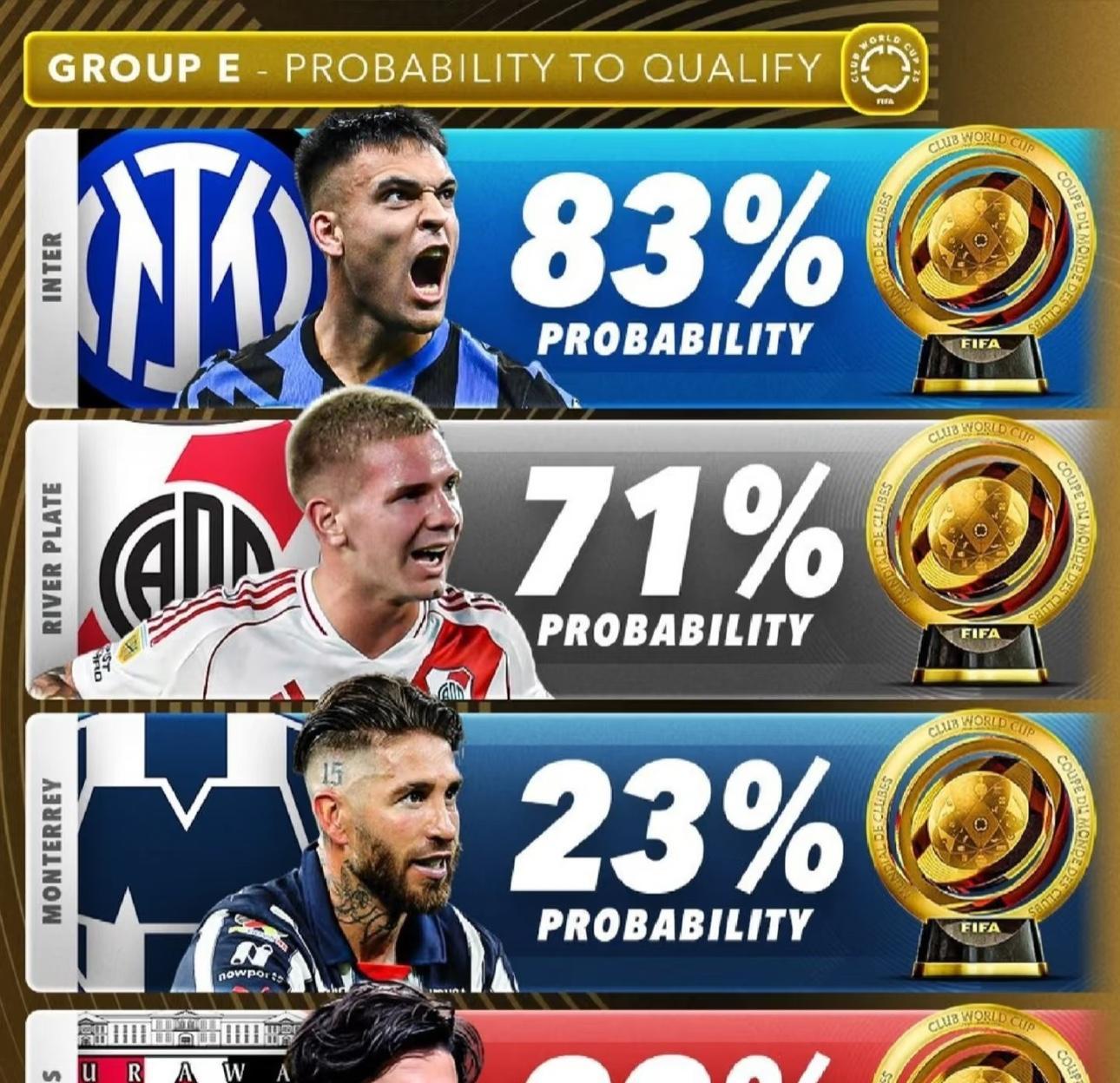  赛后亚冠焦点战，国际米兰伤情更新，球迷炸锅，赛季目标并未改变