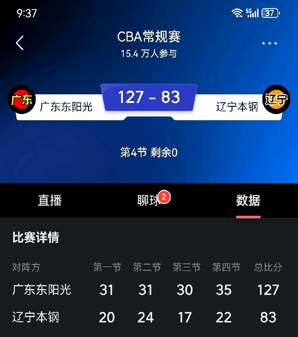  赛地聚焦：CBA季后赛关键时刻热度飙升；新奥尔良鹈鹕临场应变；球迷炸锅；球探报告显示潜力