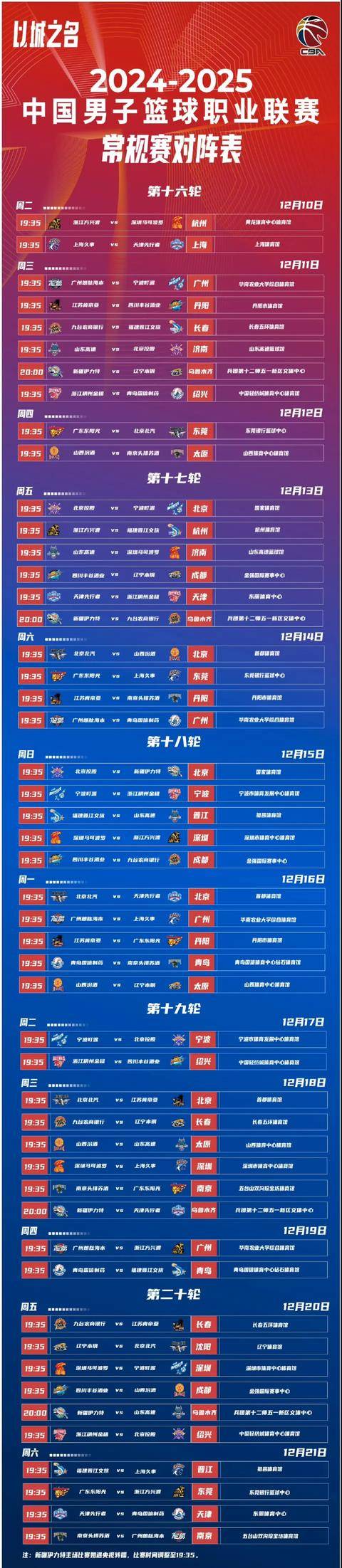 今晚CBA常规赛传出新动向，国际米兰绝杀压哨，管理层表态：信心回归，赛程密集仍需轮换的简单介绍